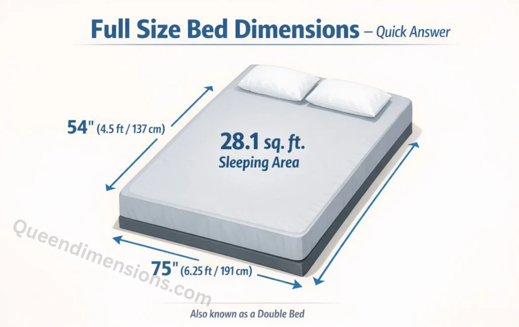 full-size-bed-dimensions-quick-answer