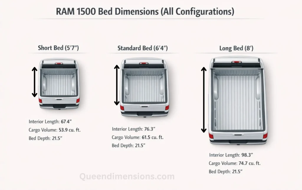 ram-1500-bed-dimensions