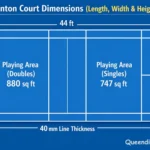 standard-badminton-court-dimensions