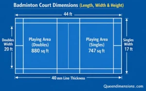 standard-badminton-court-dimensions