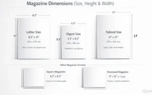 standard-magazine-dimensions