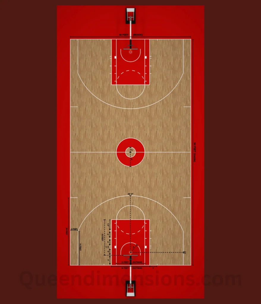 nba-basketball-court-25-feet-lenght