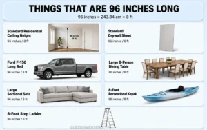 things-are-96-inches-long